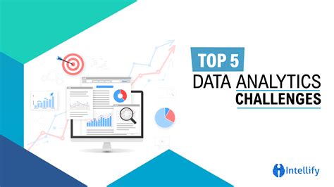 Analytical challenge (or beginner mistake!) .